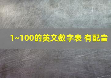 1~100的英文数字表 有配音